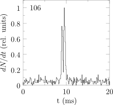 Image sampleBATSETGFs